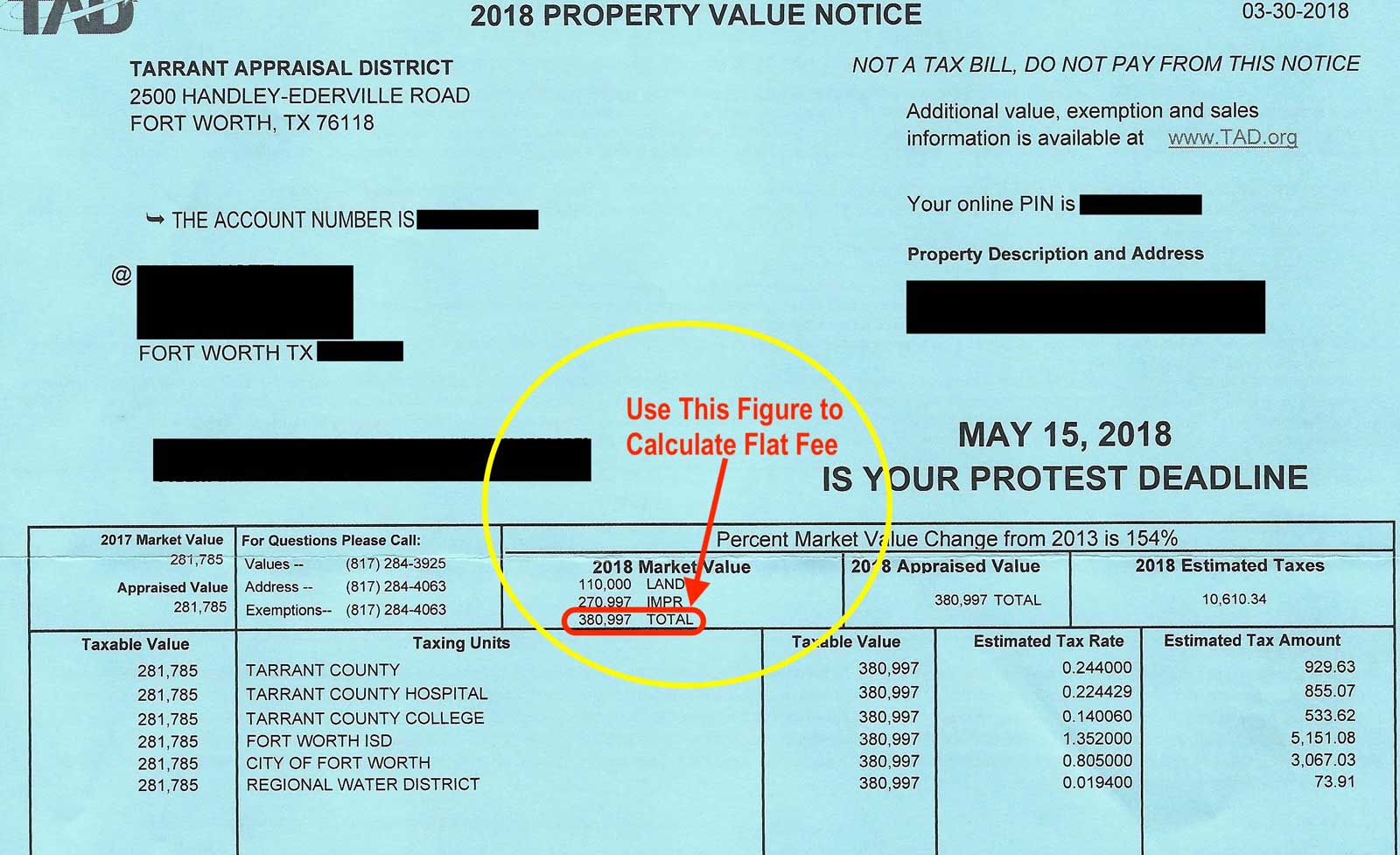 Protest Your Tarrant County Property Tax The Gallagher Firm